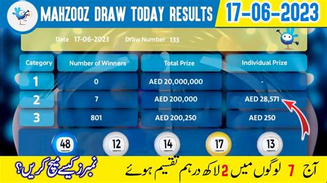 mahzooz today result|Iba pa.